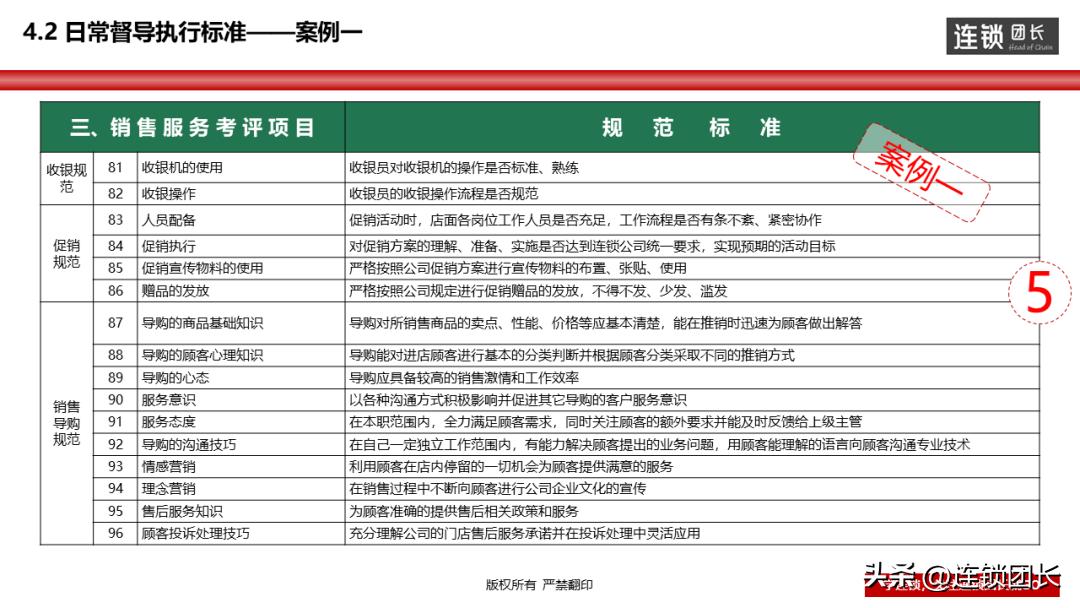 最精准的督导方法,三种督导方式技巧及过程