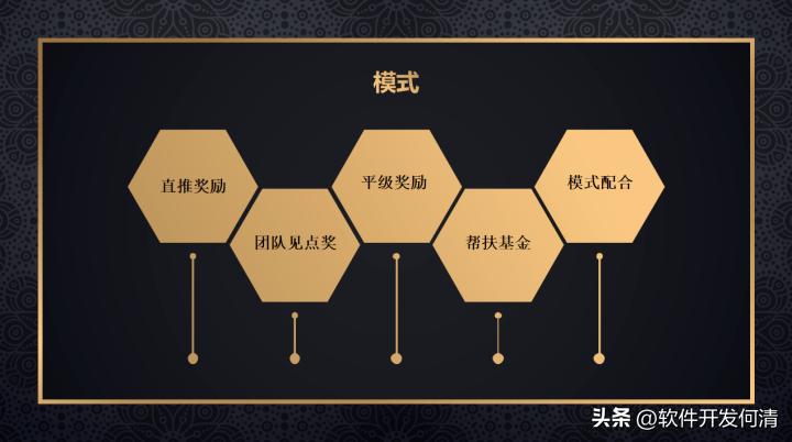 线下实体店如何搞电商,未来电商平台和实体门店如何发展