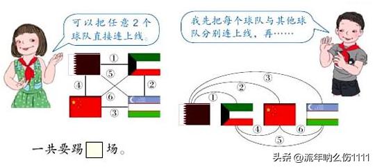 「原创题库」三（下）第8章数学广角——搭配（二）