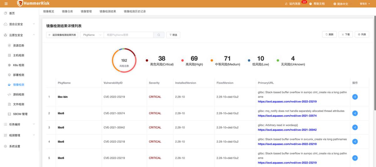 hummers使用教程,hummerrisk哪个国家的