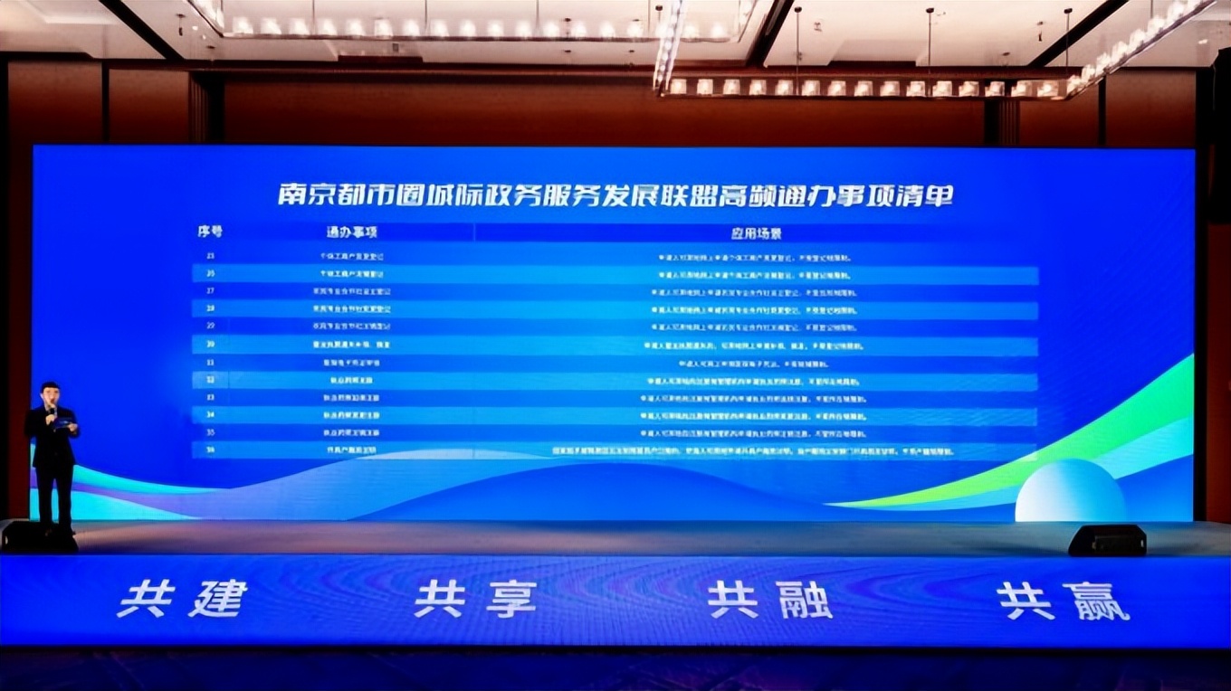 南京都市圈跨省通办,南京市都市圈61项政务服务