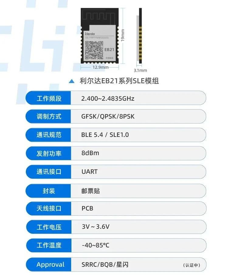 利尔达与星闪技术,利尔达星闪