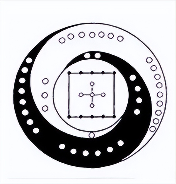 太极拳之开合,太极拳内功开合论