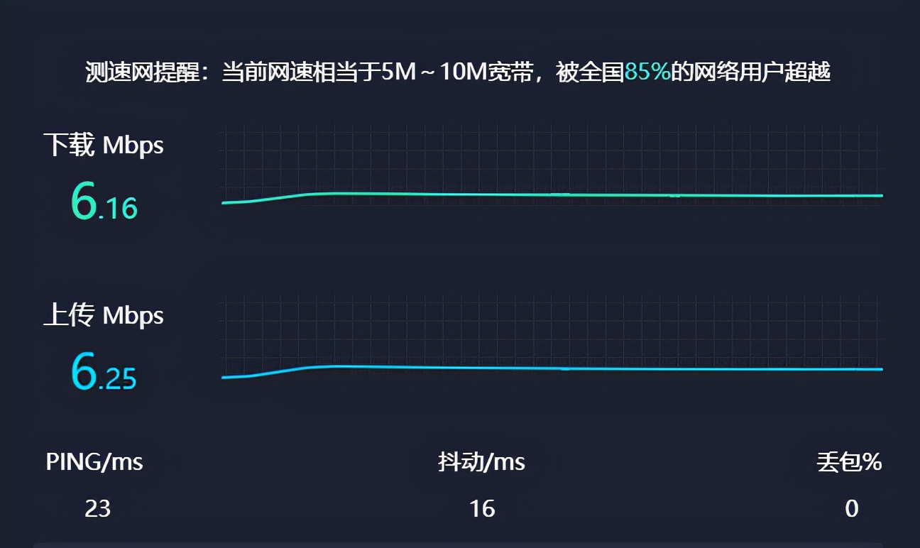 蒲公英x4c异地组网教程,蒲公英x4c插卡路由器远程控制电脑