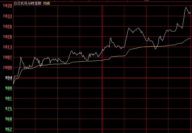 毕业后如何快速几年内赚到100万,大学毕业如何赚到第一个100万