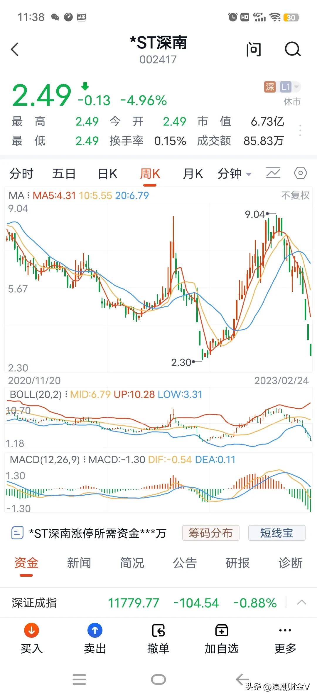 多个连续涨停板后跌停回调,几个涨停后又连续两个跌停