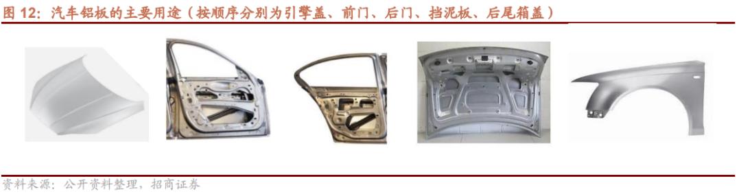 国产替代新材料有哪些,新材料国产替代