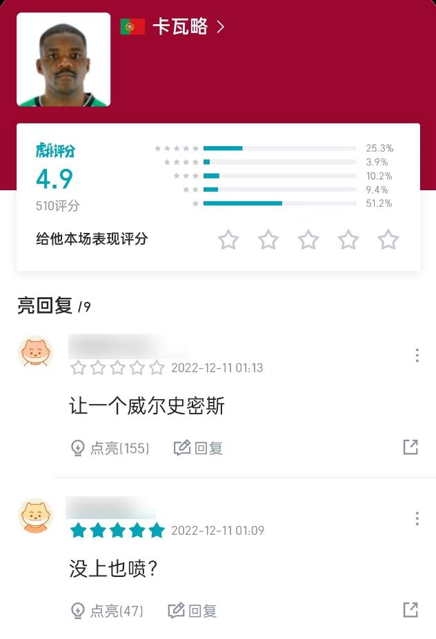 虎扑战鹰领奖,虎扑战鹰的评分