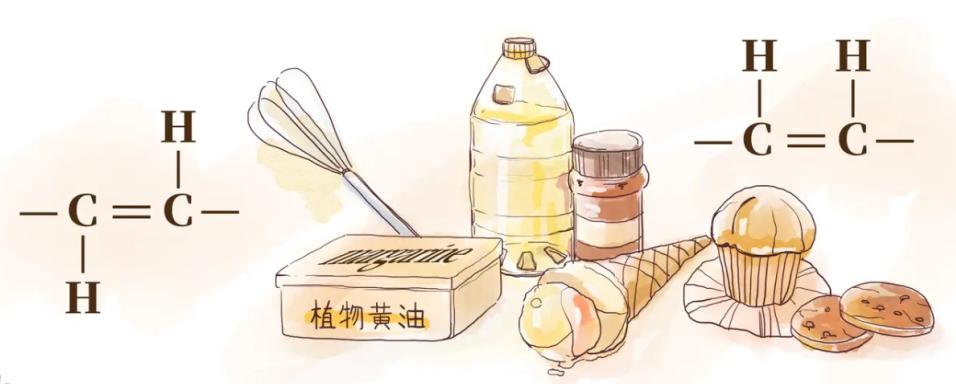 让人长胖的反式脂肪酸有哪些,食物中哪些是0式反式脂肪酸高的