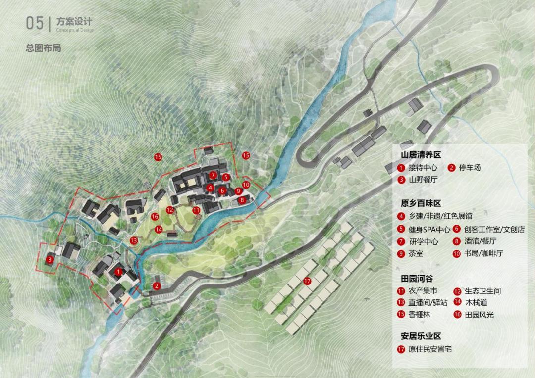 嵊州市深耕案例┃归璞“一庭园三基地”共建农村共富之路