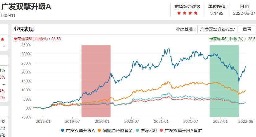 灏忎緺鏉ヤ簡浜旇彵娴嬭瘎缁撴灉,灏忎緺娴嬭瘎