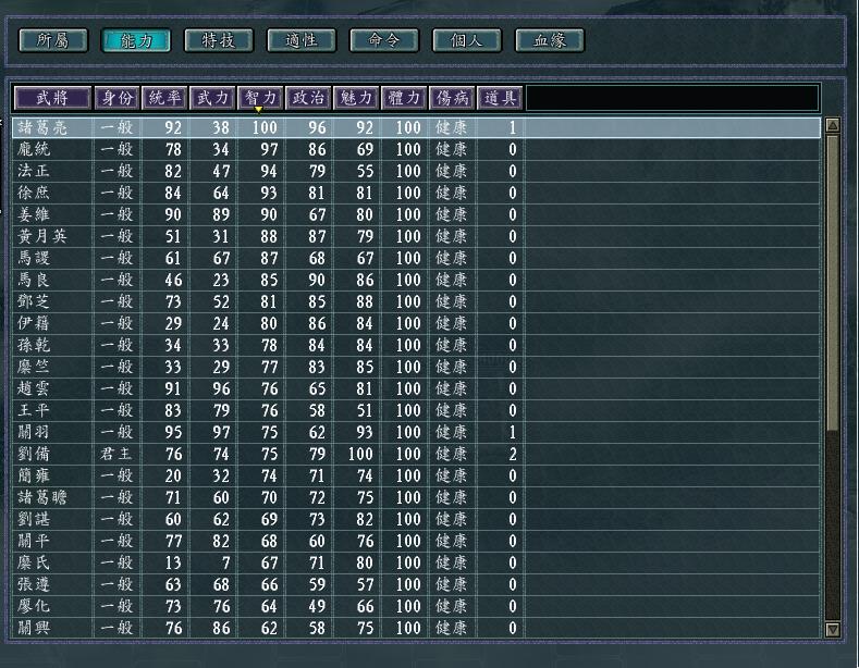 三国志11威力加强版英雄集结开局,三国志11威力加强版英雄集结孟获