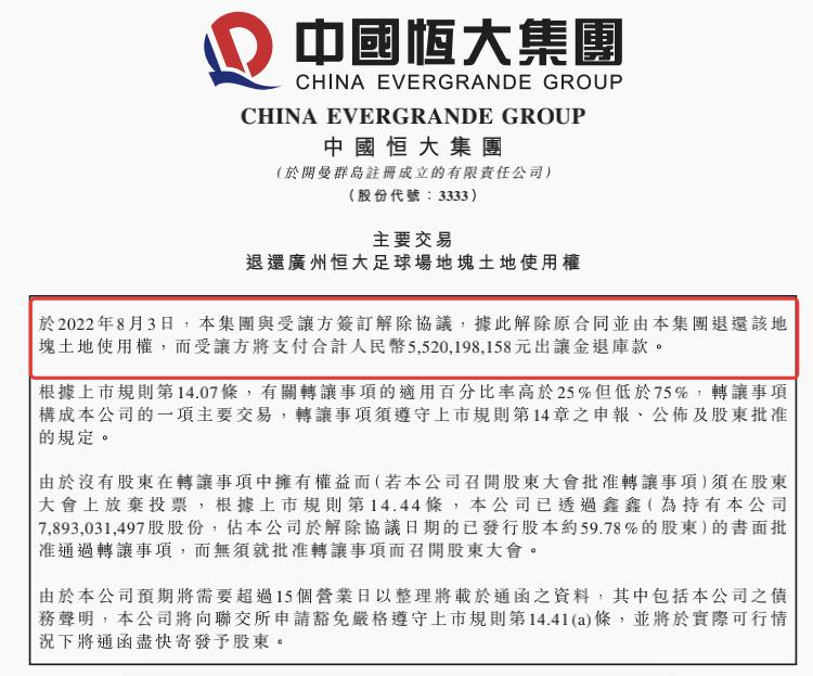 世界最大足球场恒大,恒大债务危机回顾