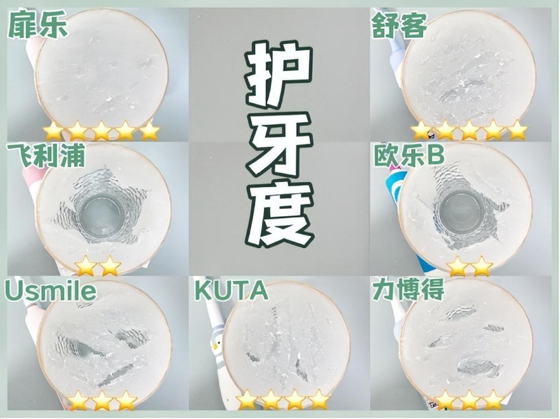 飞利浦和usmile儿童电动牙刷测评,儿童电动牙刷飞利浦和欧乐b测评