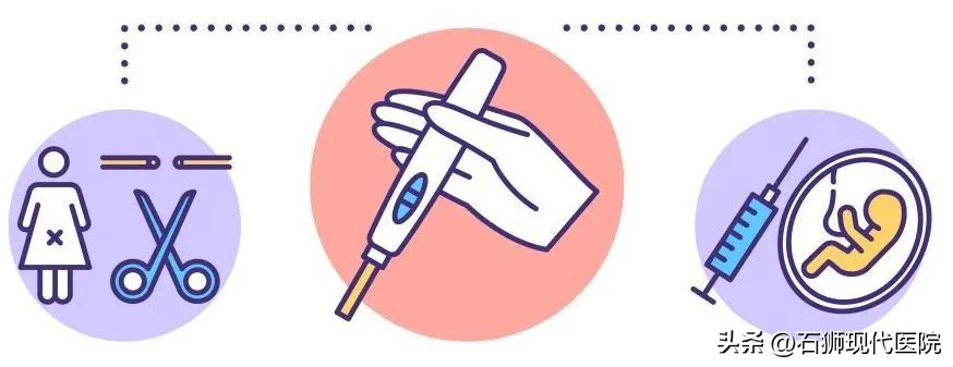 当“意外怀孕”遇上“妇科炎症”,人流手术还能做吗?