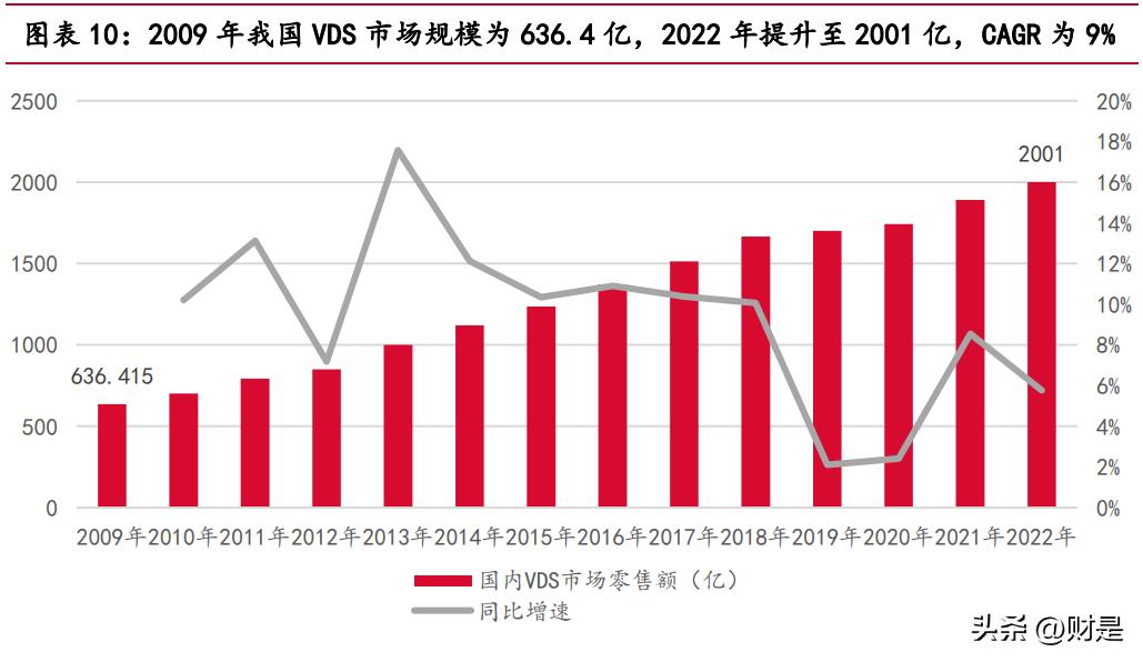 汤臣倍健一季度报分析,汤臣倍健最新研究