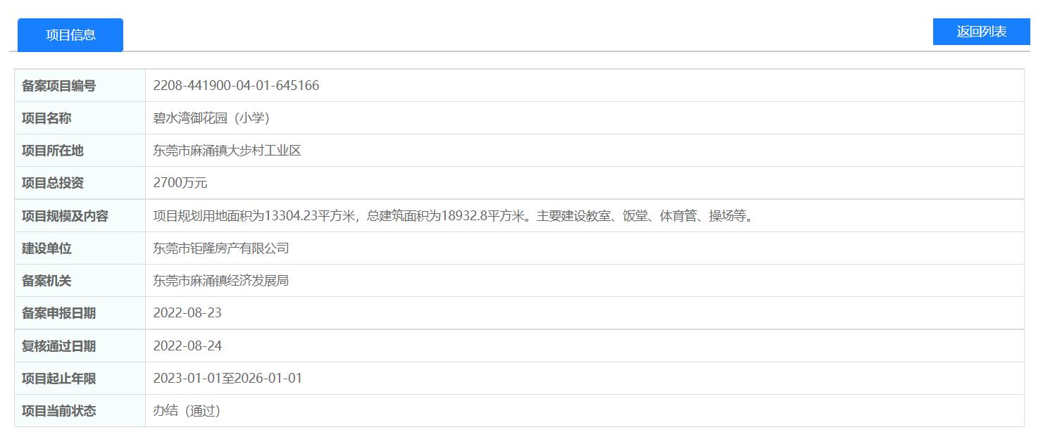 麻涌碧水湾御花园东区,麻涌碧水湾御花园