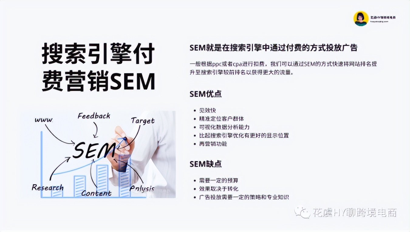 跨境独立站网络营销,跨境电商独立站推广引流全攻略