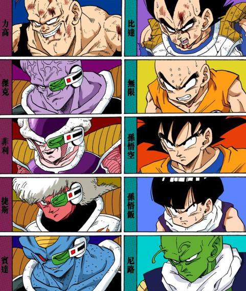 七龙珠弗利萨悟空联手第几集,七龙珠悟空和弗利萨各阶段战斗力