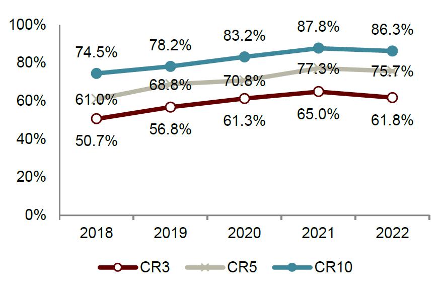 中金|智慧家居系列三：卫浴空间智慧化升级，打破行业成长天花板