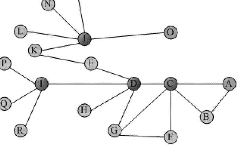 发布在网上的照片，应该使用数字水印还是半隐形水印？