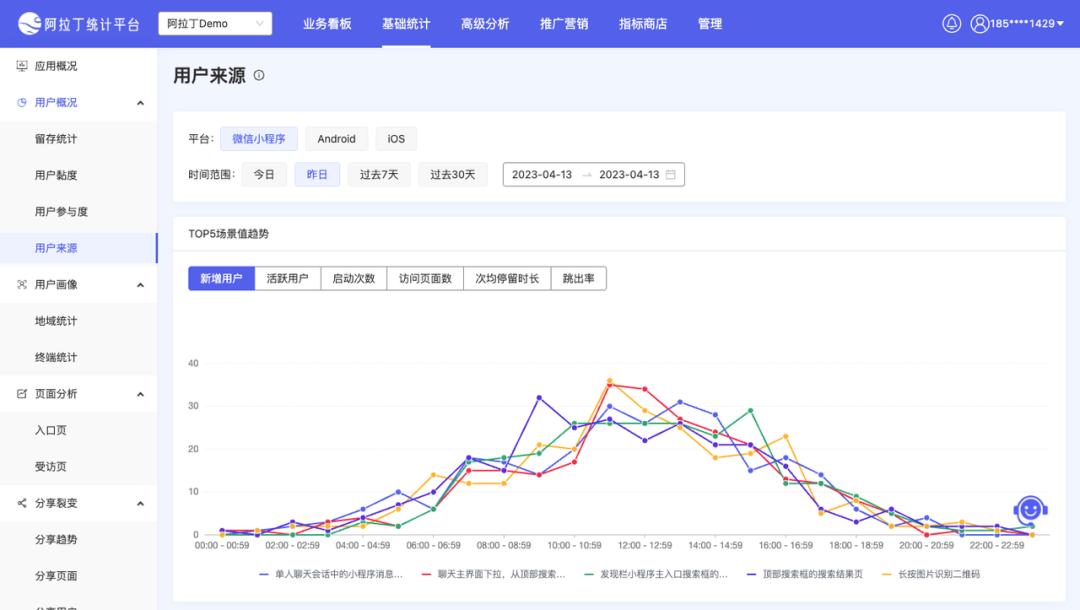 阿拉丁统计2.0丨基础统计“开箱即用”，日常数据查询必备神器