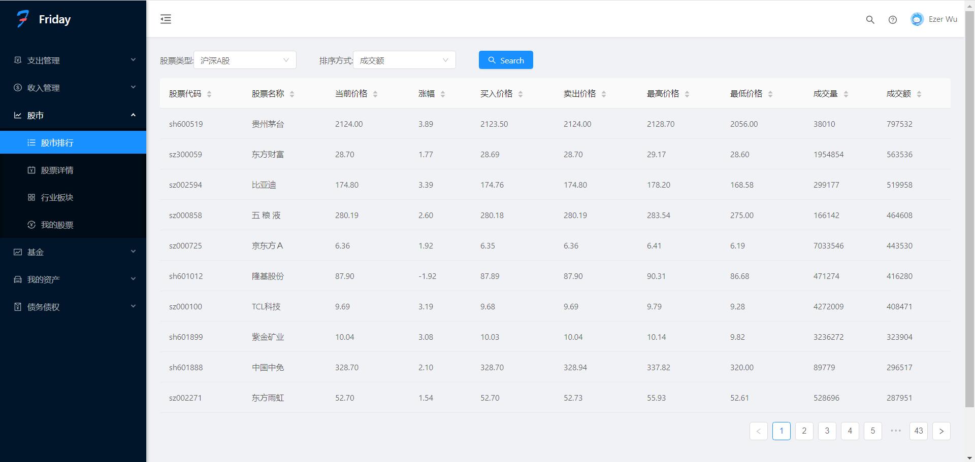 家庭理财管理系统,家庭理财财务软件