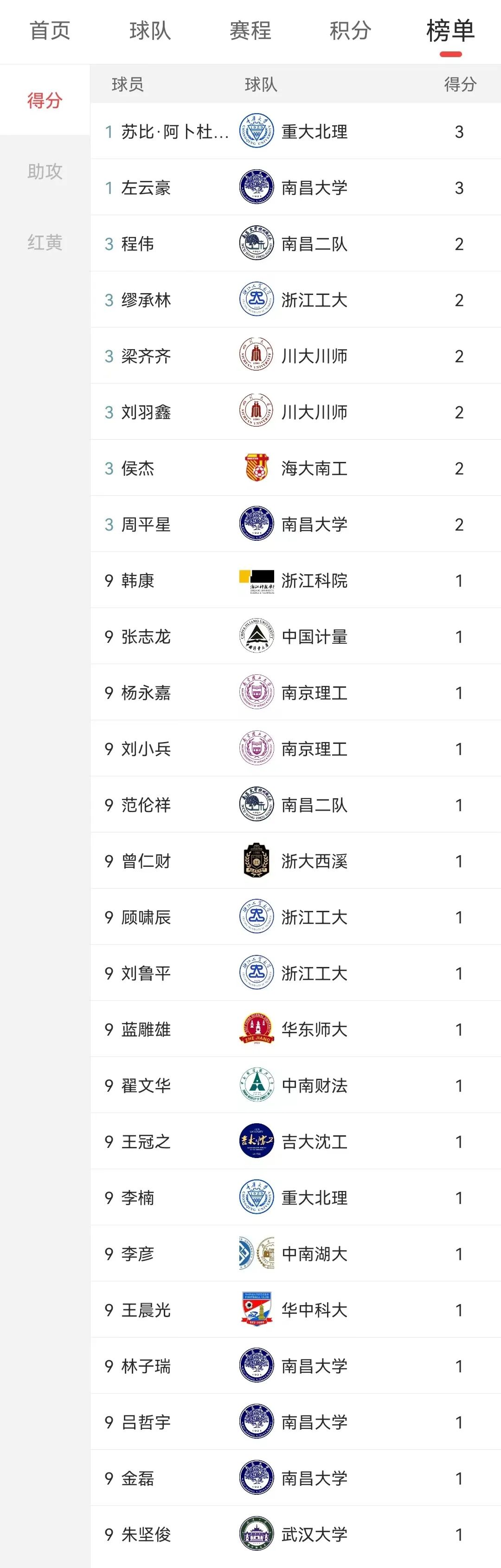 相约暖春公益同行！2023中国高校校友浙江足球赛春季联赛盛大开幕