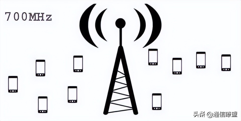 想拿个漂亮的开门红，但广电没有4G咋整？