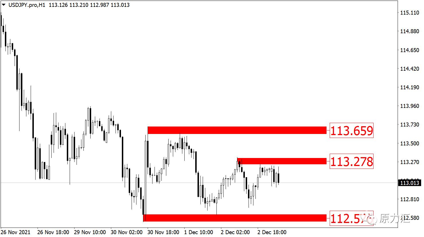 2020年10月13日黄金原油早盘策略,2021.08.13外汇黄金原油解析