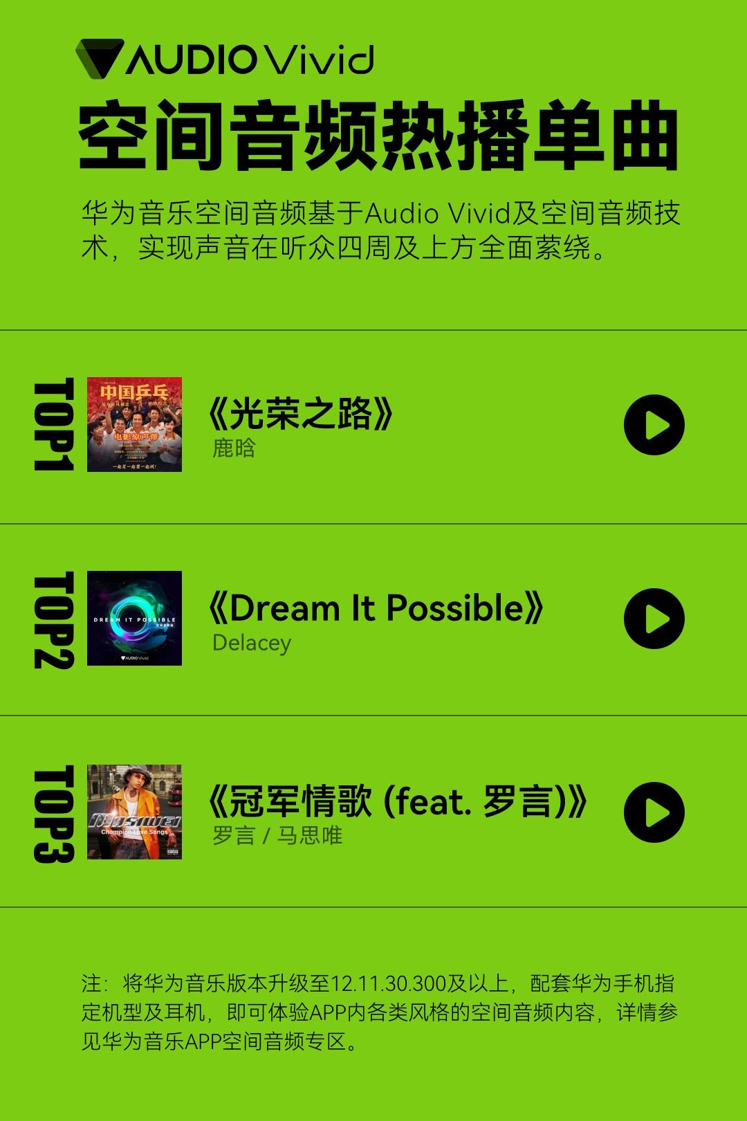 周杰伦音乐必听排行,周杰伦年度听歌总结