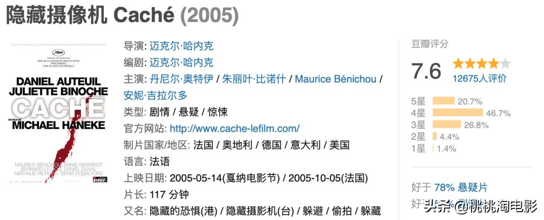 好看的反转电影推荐,值得看的十部反转电影