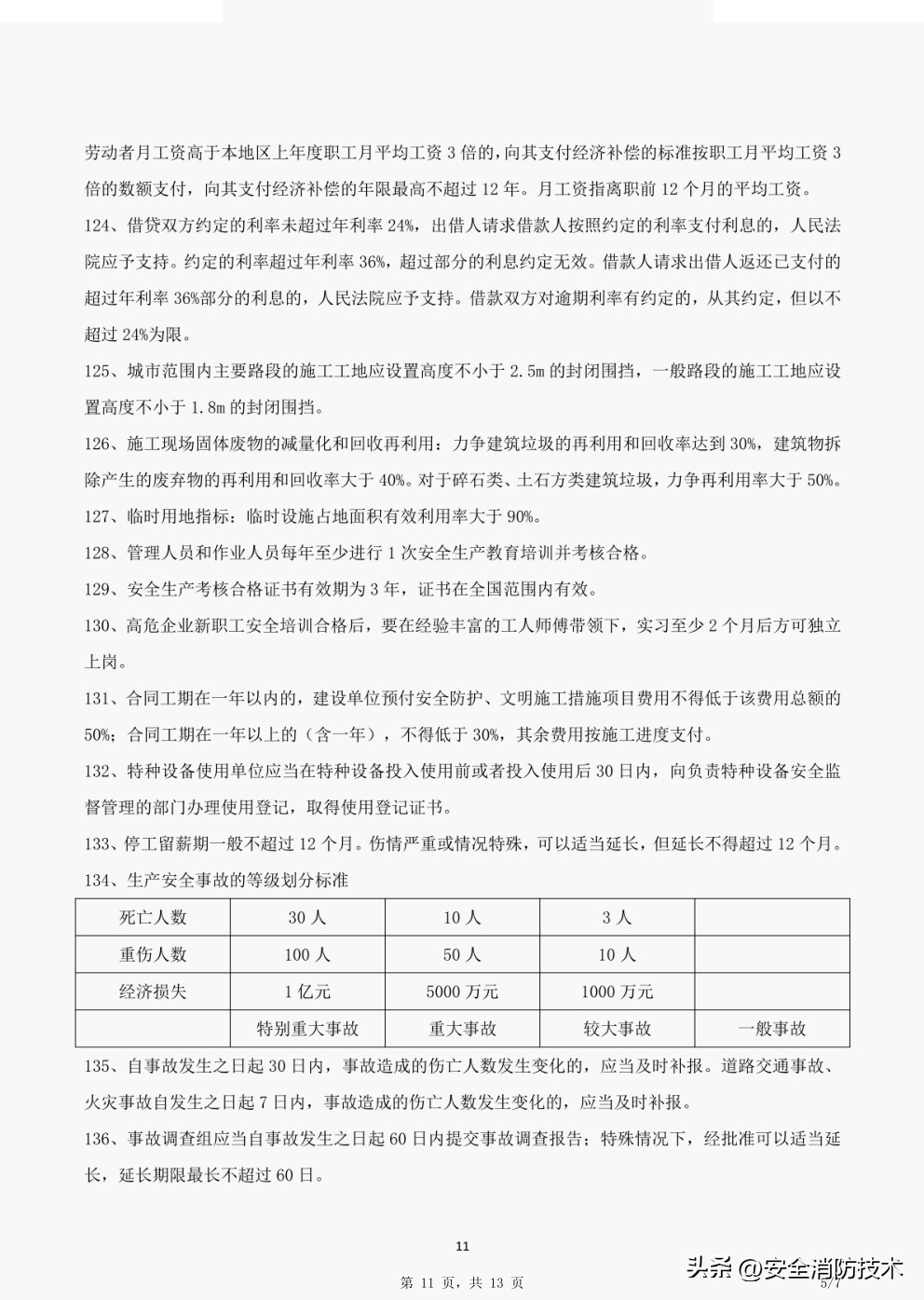 2021年一级建造师法规重点笔记,2020一级建造师法规考点视频