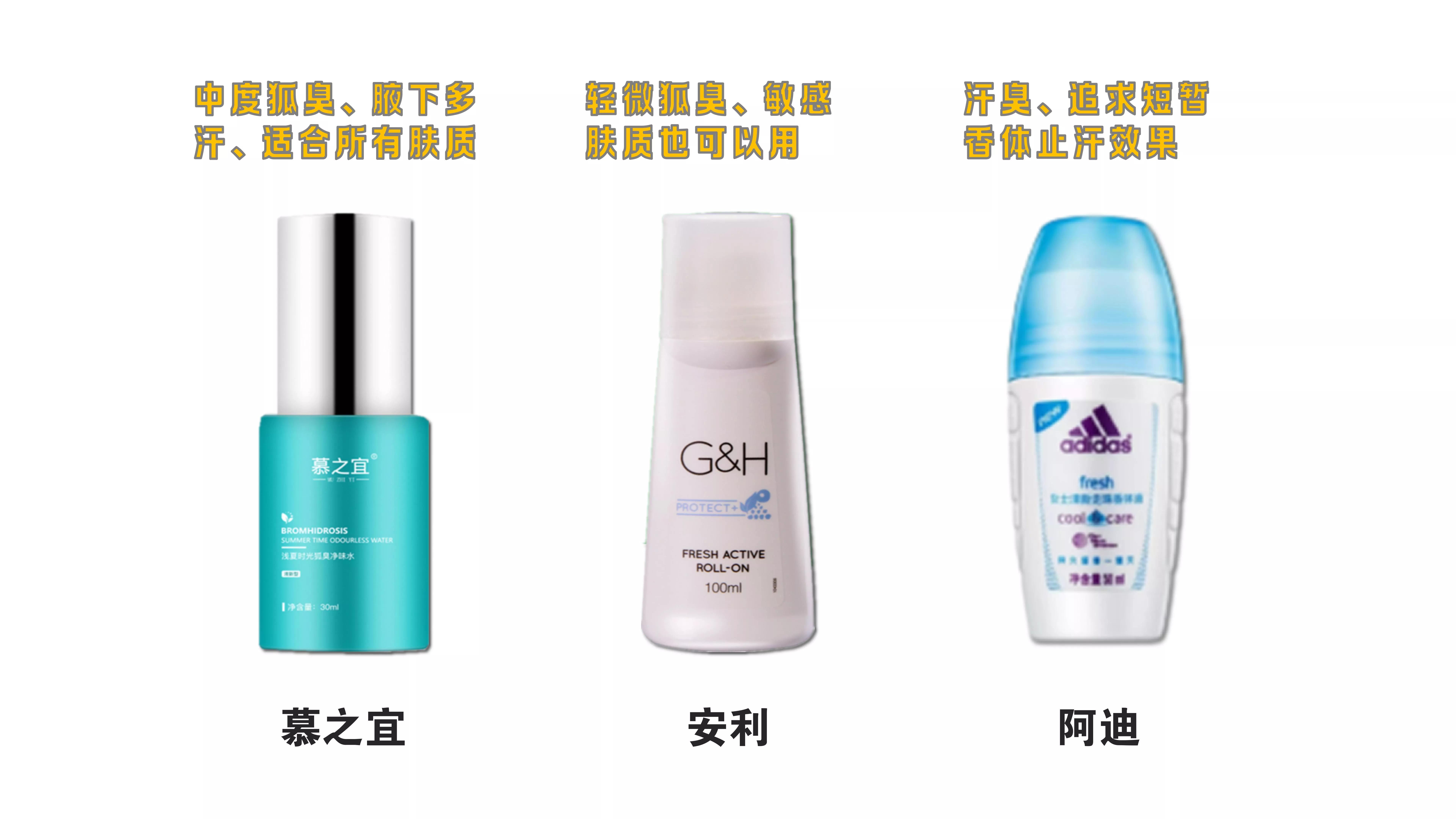 止汗露推荐测评带酸的,止汗露测评红黑榜