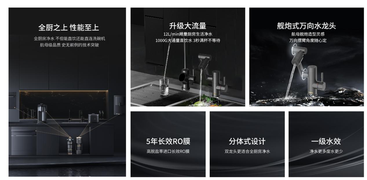 易开得净水器深度评测,易开得净水器简介视频