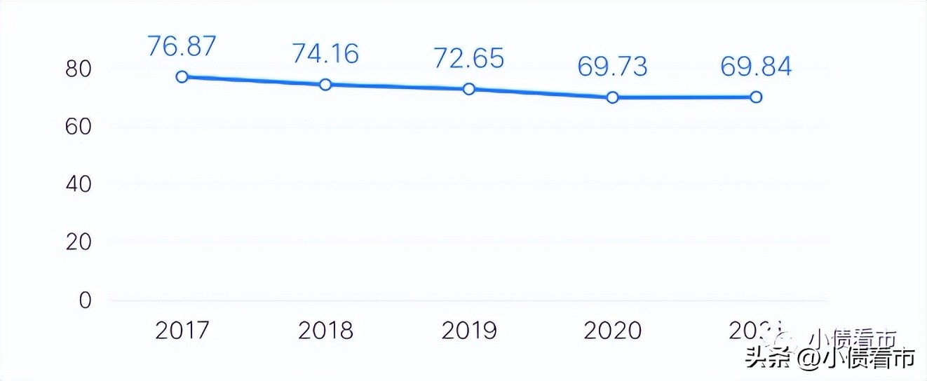 南通二建破产,南通二建目前的债务
