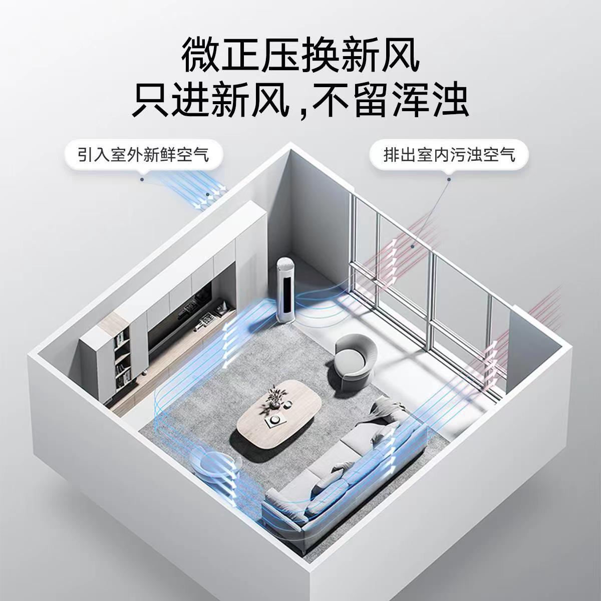 美的新风无风感空调好吗,美的空调舒适星无风感新风讲解