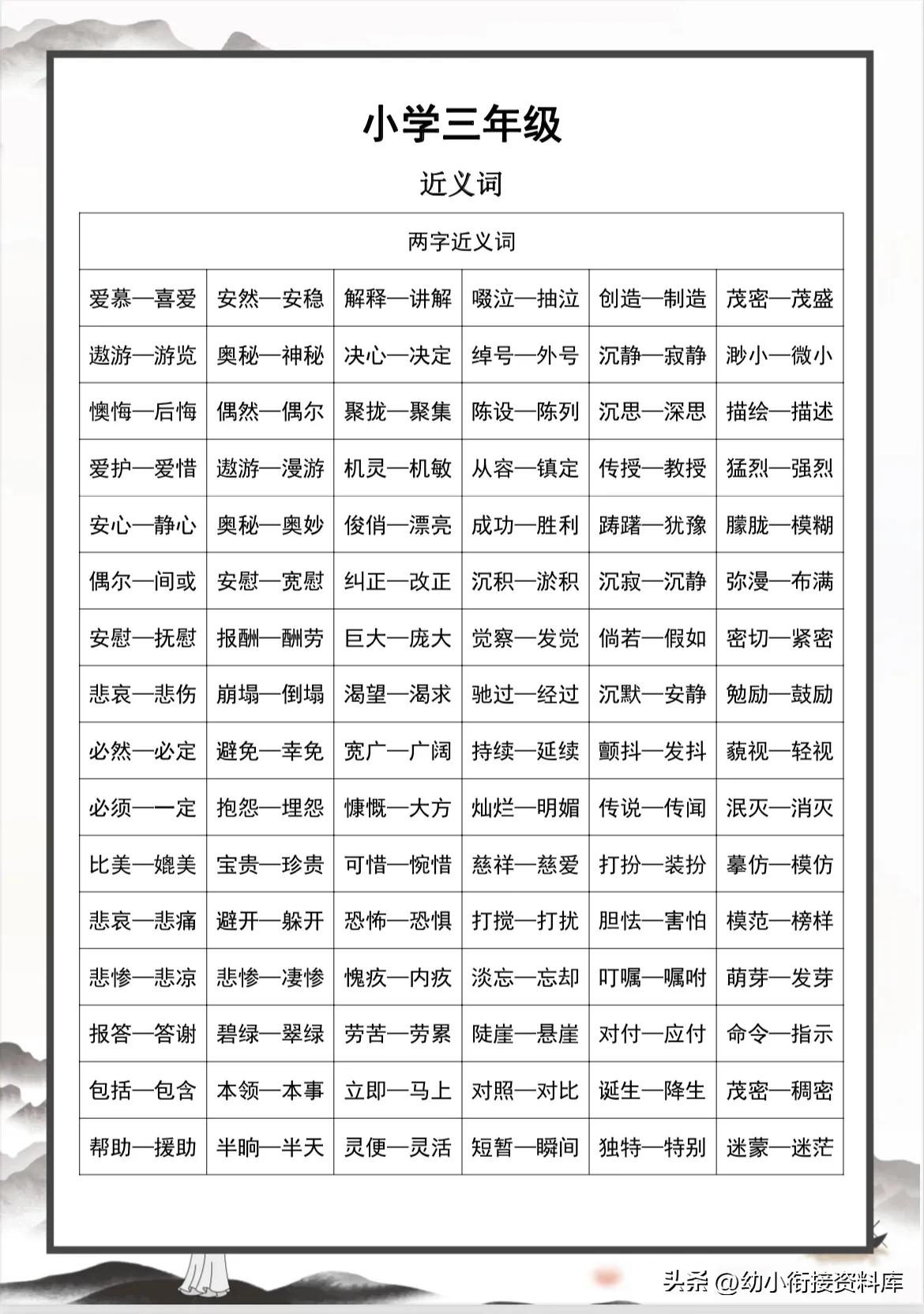 六年级小升初近义词反义词大全,史上最全1000个近义词