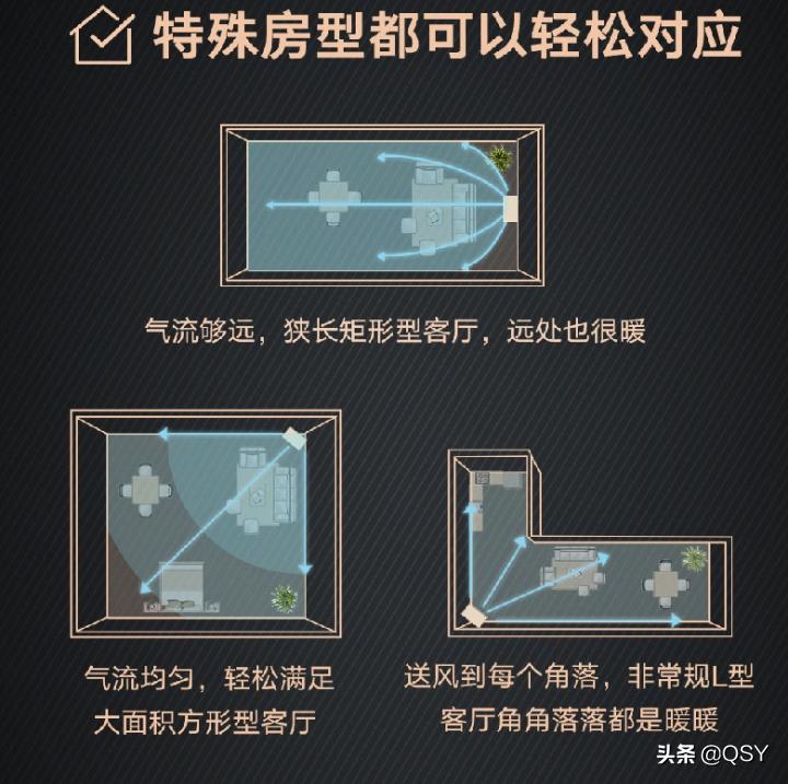 拆解大金最便宜空调,拆挂机大金空调步骤视频