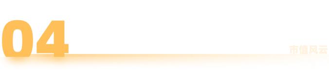 雅诗兰黛集团新品营收,雅诗兰黛集团市场占有率