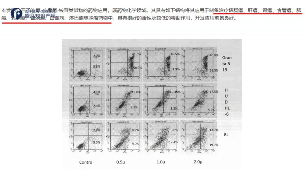 专利技术转让或合作,技术专利转让案例