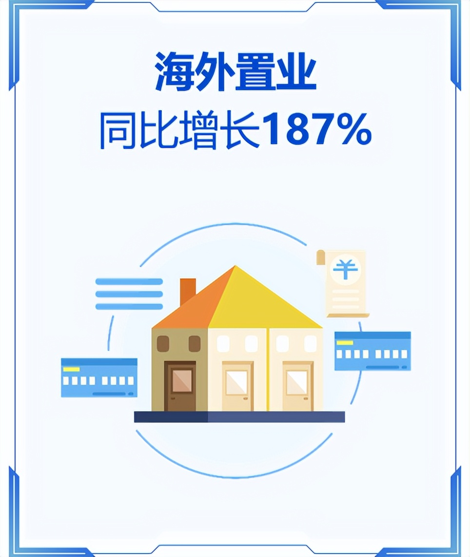 五一消费恢复火爆,五一消费数据超预期