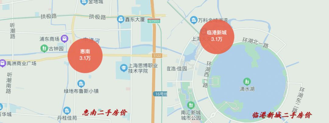 上海最不值得买房地段,上海最值得投资的板块