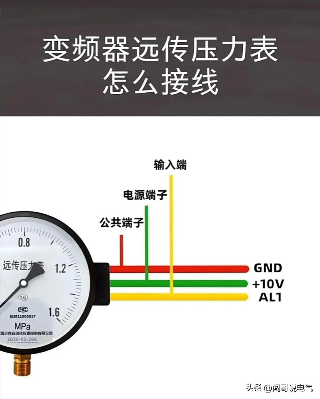电工电气基础知识大全,老电工总结的电气基础知识