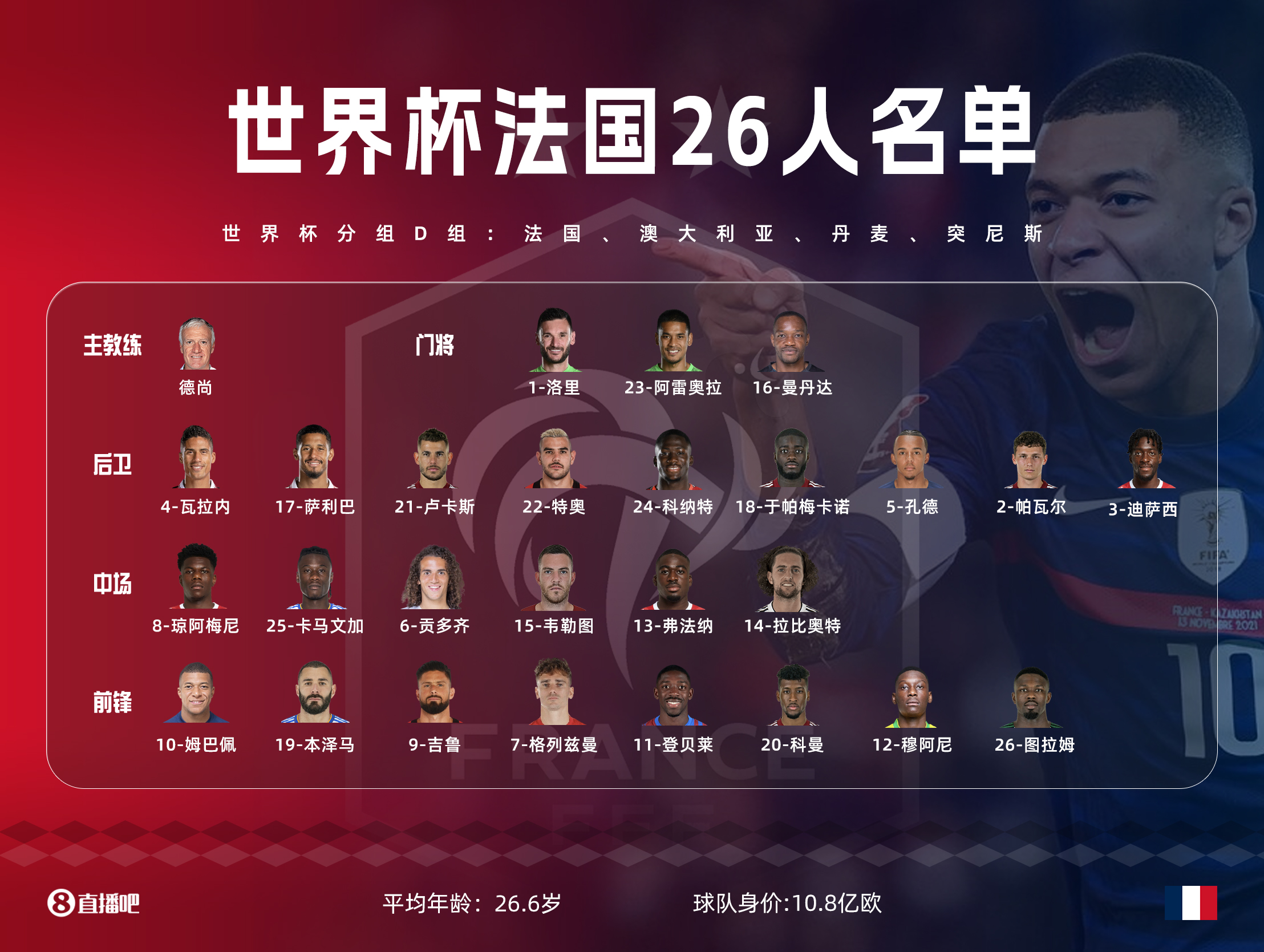 世界杯32强一览表图片,世界杯32强名单确定