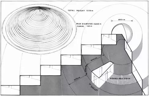 超级建筑事务所,超级建筑设计