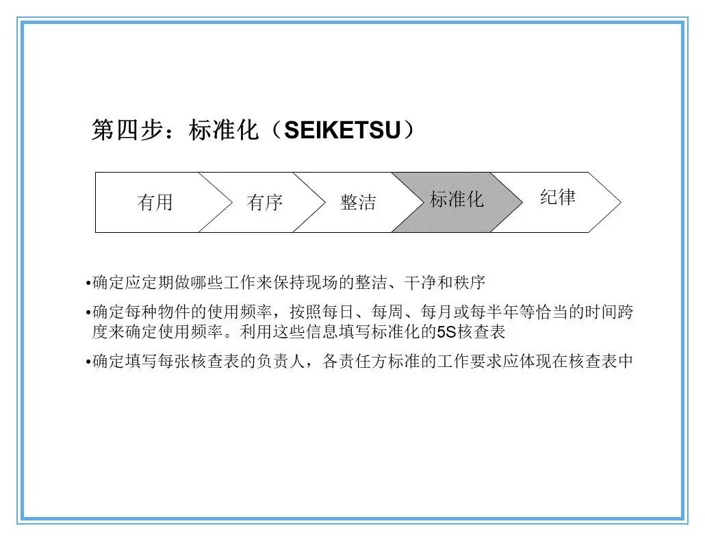 供应商质量管理258页ppt,供应商质量培训ppt