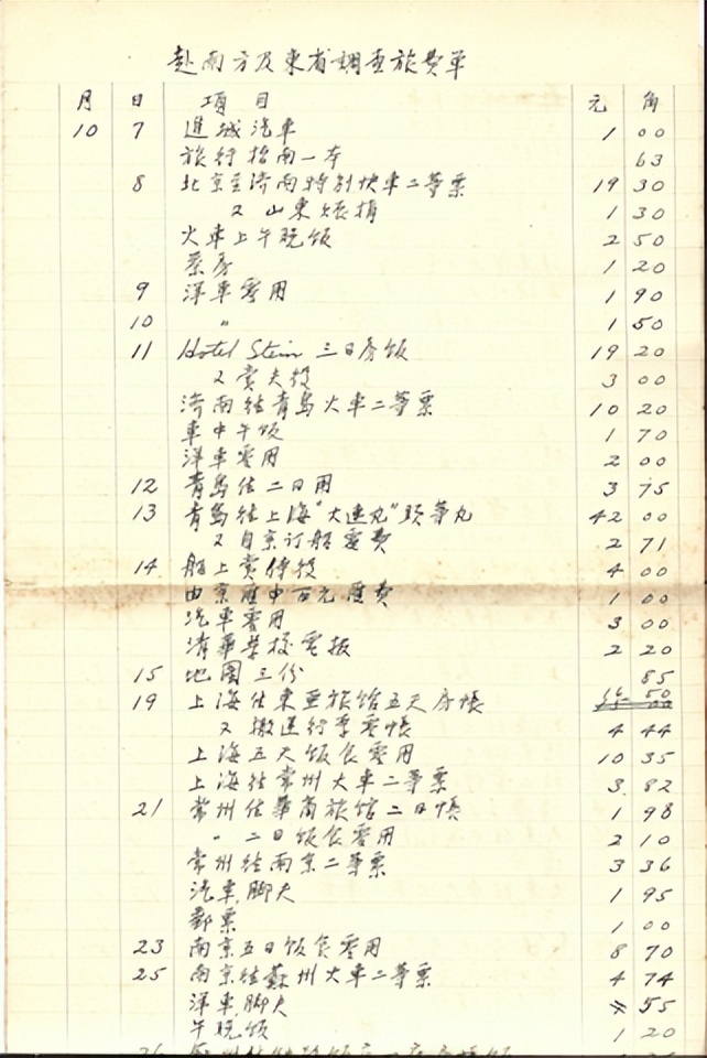 清华大学老校长梅贻琦先生,清华百年校庆梅贻琦