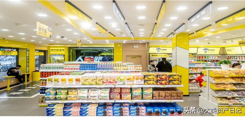 比较出名的零食折扣店有哪些,折扣店一般都有哪些零食