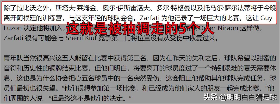 以色列u20小组赛成绩,2023世青赛以色列巴西u20